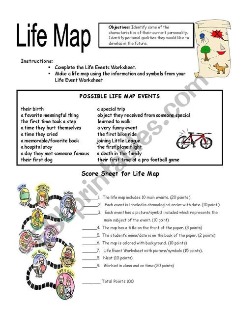 Life Map - ESL worksheet by jij3808