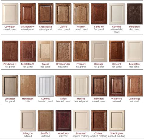 Cabinet Colors Choices - 3 Day Kitchen & Bath Custom Cabinets & Refacing | Kitchen cabinet door ...