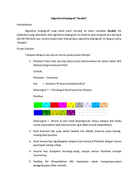 (PDF) Algoritma Kriptografi " Double " | otodidak admin - Academia.edu