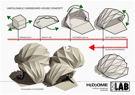 Redirecting in 2021 | Origami architecture, Paper architecture, Architecture concept drawings