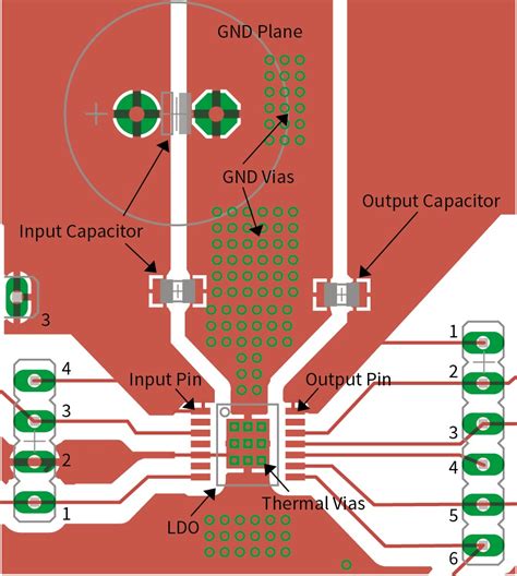 Pcb Design Examples - Design Talk