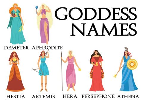 Greek and Roman Goddess Names – Ancient Civilizations World