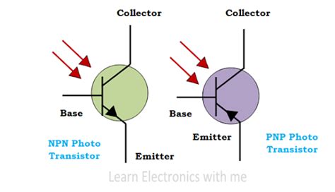 Phototransistor Symbol