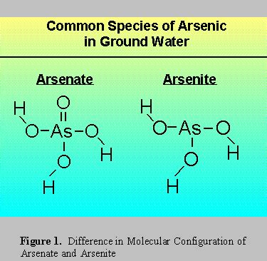 arsenicart