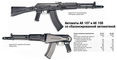 Desarrollo y Defensa: Fusil AK-107