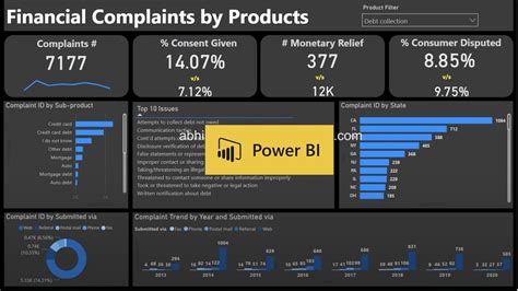 dolap nüfus Birleştirmek power bi financial dashboard - weboffice-sugiura.com