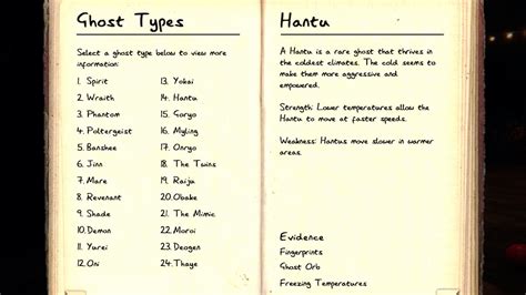 How to identify a Hantu in Phasmophobia - All Evidence and Tips - Pro ...