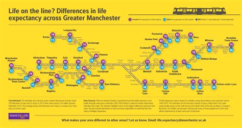 Newsroom University of Manchester - The page you were looking for could not be found