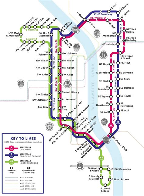 Portland Public Transportation Map - Transport Informations Lane