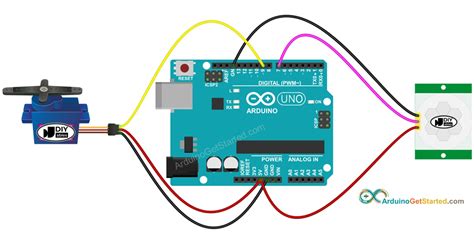 Arduino - Motion Sensor - Servo Motor | Arduino Tutorial