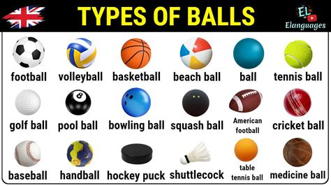 Types of balls in English vocabulary | Different sports ball names pictures - YouTube