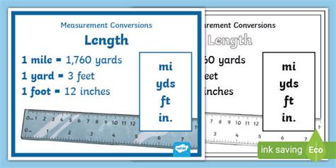 Measurement conversion charts for kids - Posters