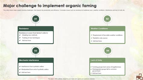 Must-Have Organic Farming Templates with Examples and Samples