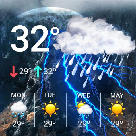 Weather Chart: Tomorrow, Today - Apps on Google Play