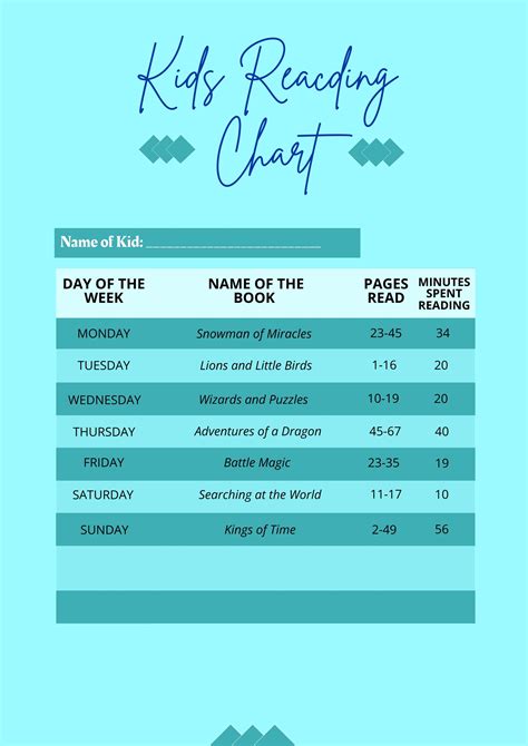 Reading Chart Illustrator Pdf Template Net | Hot Sex Picture