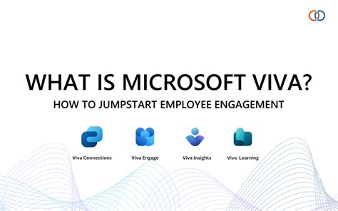 What is Microsoft Viva? How to Jumpstart Employee Engagement