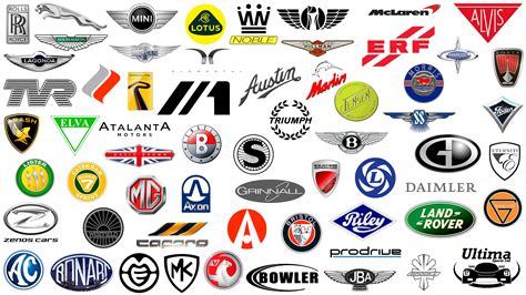 Tuyển chọn logos for cars brands đẹp và phong cách cho các dòng xe hơi