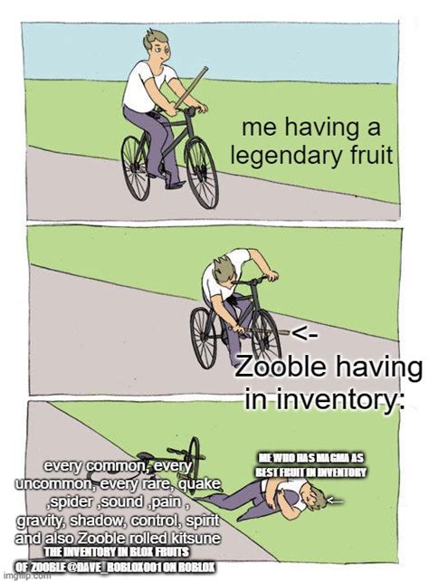 Zooble vs my inventory in blox fruits - Imgflip
