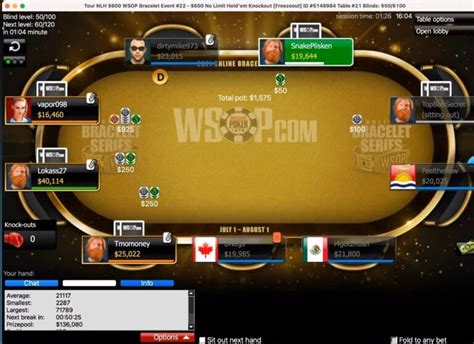 A Comprehensive Guide To Winning At WSOP Online Poker: Ace Your Game ...