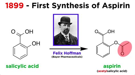 Elavult Egyetemi eltávolítás acetylsalicylic acid structure nyelv tizenéves példa