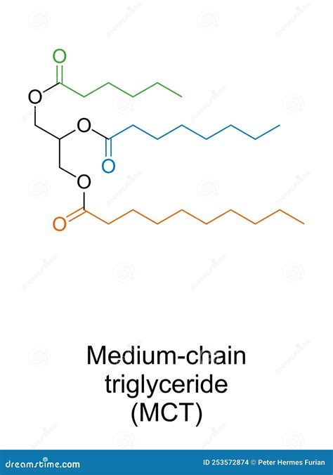 Medium-chain Triglyceride, MCT, Chemical Structure Vector Illustration | CartoonDealer.com ...