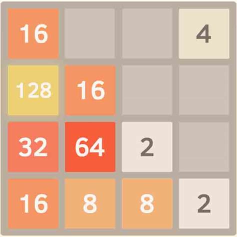 Breaking the Record of the Highest Score on 2048 - Living Well Center