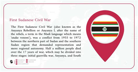 First Sudanese Civil War - Stories on Map - Historydraft