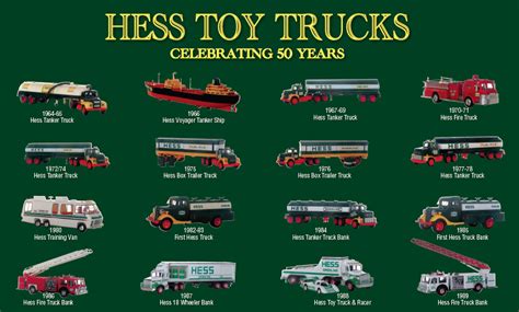 Hess Toy Truck 50th Anniversary Poster GOLD EDITION | Jackie's Toy Store