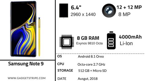 Samsung Galaxy Note 9 Specifications & Price - GadgetStripe