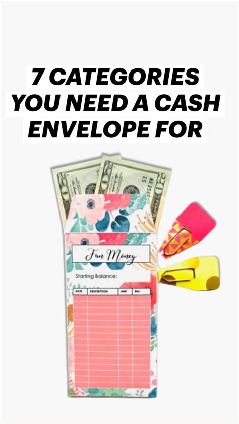 Pin on Cash Envelopes | DIY | Printables | Templates