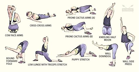 Best Exercises And Stretches To Relieve Shoulder Pain - vrogue.co