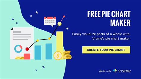 Free Pie Chart Maker - Make Your Own Pie Chart | Visme