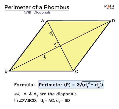 Perimeter of Rhombus - Formulas, Examples & Diagrams