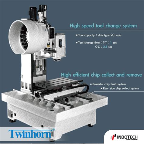 Mesin CNC Milling 3 Axis VF 700 - Twinhorn - Indotech Trimitra Abadi