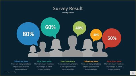 Survey Results Template