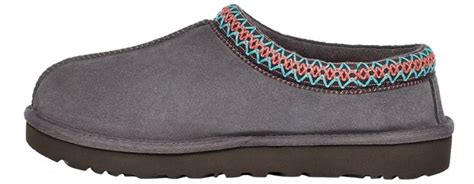 UGG Women's Tasman Dark Grey Suede Slipper - Continental Shoes