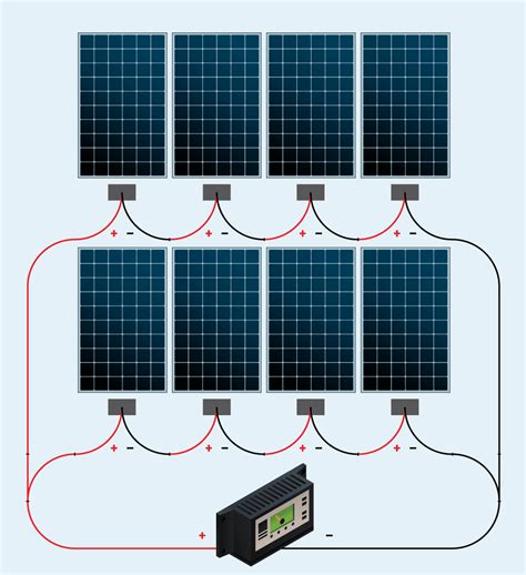 Solar Panel Wiring Diagram Pdf - Wiring Diagram