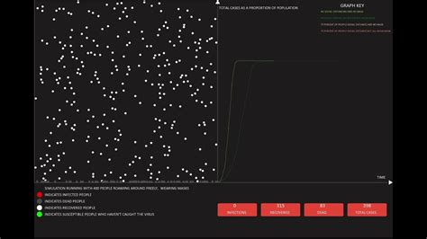 Epidemic Simulation (400,100) SFML C++ - YouTube