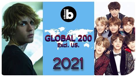 Billboard Global 200 Excl. US - Number Ones of 2021 - YouTube