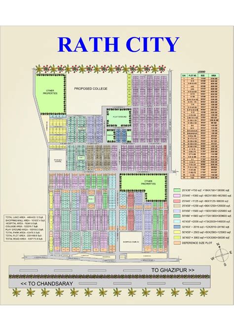 Plotting Map - Customized Designs by Professionals - Imagination shaper