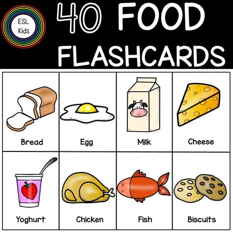 Food Flashcards - Australian Teachers Marketplace