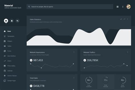 5 Best Dark Themed Admin Dashboard Template | by Ux Candy | Medium