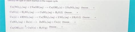 Solved Identify the type of each reaction in the copper | Chegg.com