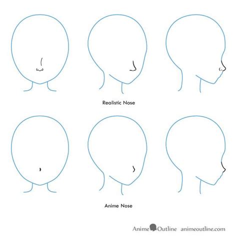 How to Draw Anime and Manga Noses | Anime Outline | Anime nose, Nose drawing, Manga nose