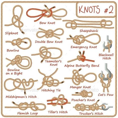 Set of Rope Knots, Hitches, Bows and Bends | Rope knots, Knots, Knots diy