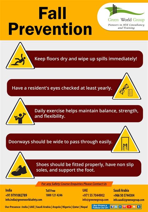 Tips for Fall Prevention | Occupational health and safety, Fall prevention, Workplace safety and ...