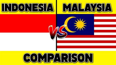 Malaysia Vs Indonesia - Indonesia Malaysia Relations Wikipedia ...