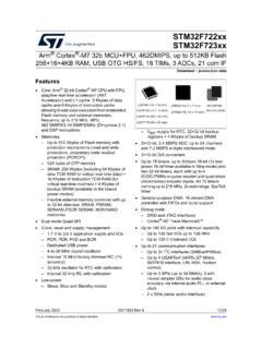 Datasheet - STM32F722xx STM32F723xx - Arm® Cortex®-M7 … / datasheet ...