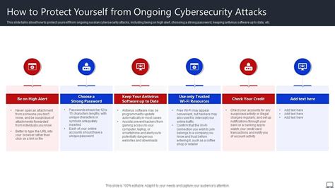 How To Protect Yourself From Ongoing Cybersecurity Attacks String Of ...