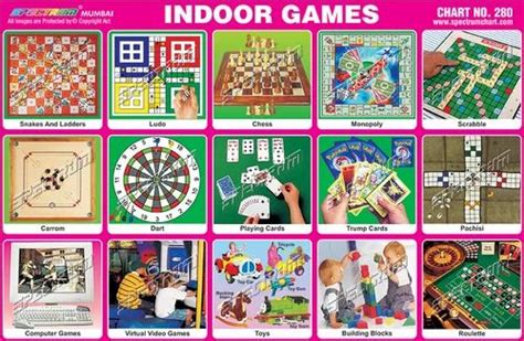 Indoor Games Chart With Names